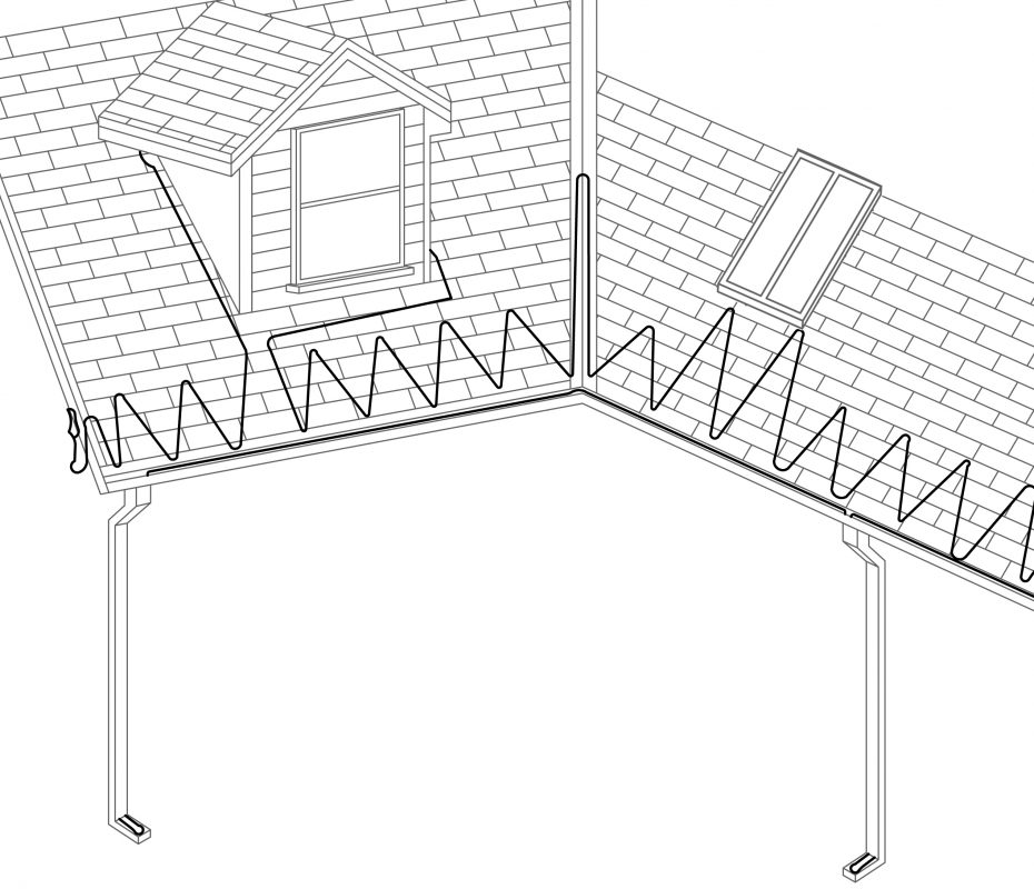 Heatit Hird Roof And Gutter De Icing Cable Heatit