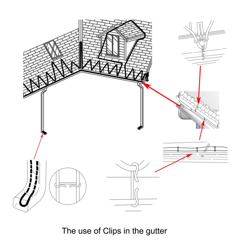 De Icing Gutter Downspout Heater Cable Cable Hanger H&G Lifestyles